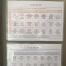 한림산후조리원 | 인천 한림산후조리원 스위트룸 2주 후기(금액, 시설, 식사, 마사지, 신생아실, 교육 등)