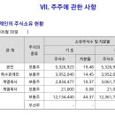 새롬의료기 이미지