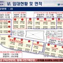 브릭스 당구장 이미지