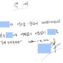 남편 전도하다가 살해,참극 이미지