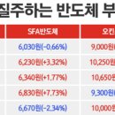 케이에스와이컴퍼니
