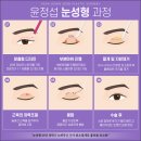 윤정섭성형외과의원 이미지