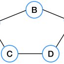 게임스쿨 이미지