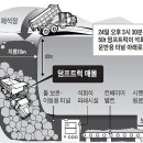 50t 덤프트럭 채석장 구멍 40m 아래로 추락 이미지