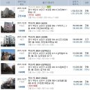 오정제1경로당 이미지