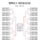 최강탁구클럽 Daum카페