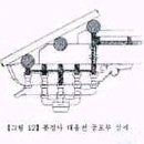 한국의 건축구조 이미지