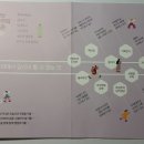 신나는여성주의도서관랄라 이미지