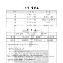 용인대아이러브태권도장 이미지