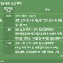 대방플러스마트 이미지