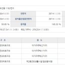 대전상가 이미지