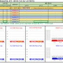 영동읍 골든 렉시움 이미지