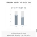 디케이(D.K)팜 | 임산부칼슘 고민 끝 프리솔라 칼마디케이로 똑똑하게 챙기는 하루 건강