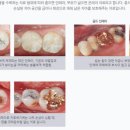 아름다운미소치과의원 이미지