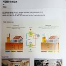 (주)이너지테크놀러지스