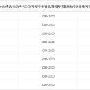 이마트휠라인티모 이미지