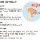 동국제강(주)당진공장