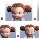 화.수.목