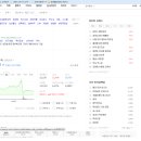 주식회사 내츄럴엔도텍