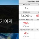 쌍용역하늘채공인중개사사무소 이미지