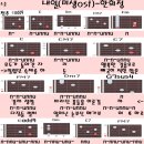 짠내나는(8ㅅ8) 미생의 ost 한희정의 내일을 기타로 쳐보자 ! 이미지