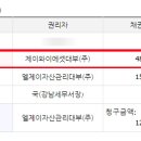 제이와이자산관리 이미지
