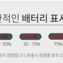 페이스(FACE)