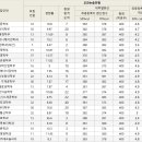 수원-2058 이미지