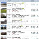 정교1리 경로당 이미지