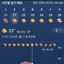 그린월드 이미지