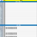 산북주유소 이미지