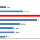 회성동156 이미지