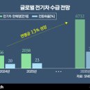 더본특허기술개발 이미지