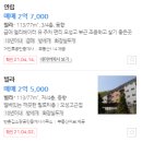 세경내과의원 이미지