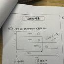 타 모고 질문 3개 , 배수밸브, 슬롭오버 질문입니다 이미지