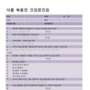 The아름다움