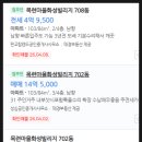목련공인중개사사무소 | 경기도 성남시 분당구 야탑동 목련마을화성빌리지 경매 (70%)