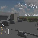 인컴