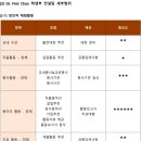 GL컨설팅