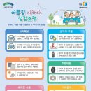 여름이야 이미지