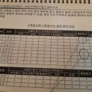 아이큐아이