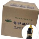 복만네