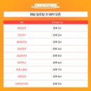 천지목욕탕 | 강남역방탈출 비트포비아던전 예약방법, 후기, 강남방탈출추천 (강남목욕탕, 마음을 그려드립니다.)