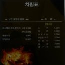낭만고기여우고개점