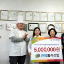 성원외식산업 이미지