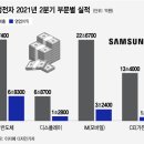 조원상회