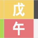 진주부동산중개인 이미지