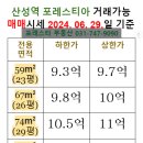 포레스타부동산공인중개사사무소 이미지