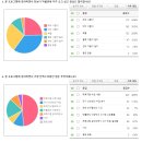 가재울중학교 이미지