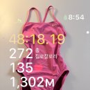 여리농장 | 수영이 더 잘되는 느낌🩷(나이키 글로우 핑크가 다했다🤩)